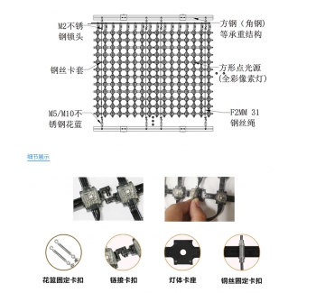 P38.5 LED 網(wǎng)格屏，LED網(wǎng)格軟屏，戶外LED網(wǎng)格屏