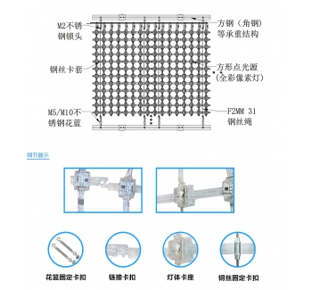 P62.5全彩網(wǎng)格屏，網(wǎng)格軟屏，戶外LED網(wǎng)格屏