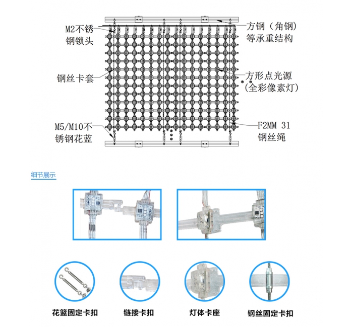 P62.5全彩網(wǎng)格屏，網(wǎng)格軟屏，戶外LED網(wǎng)格屏